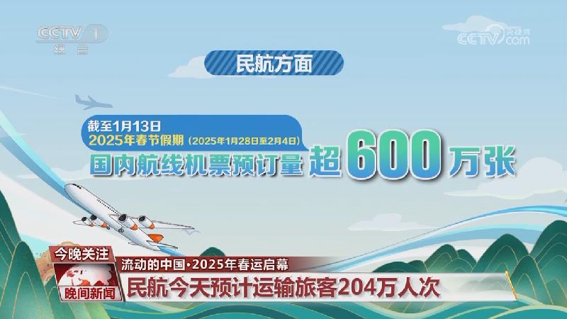 結合