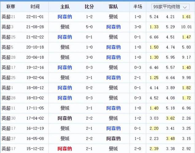 造就了我们