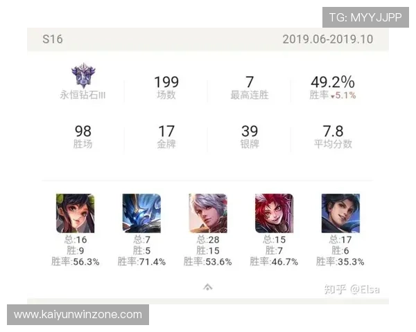突破极限与荣耀共舞：运动员赛场背后的心路故事